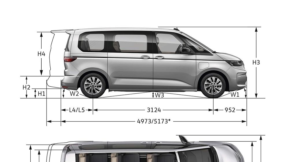 Der neue VW Multivan T7 Abmessungen