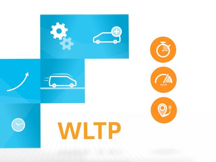 VW WLTP
